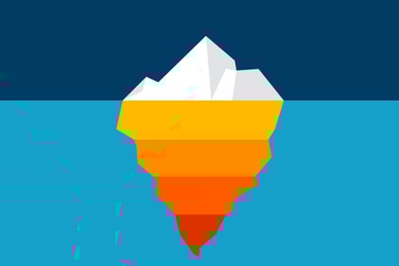 An illustration of an iceberg - which is much bigger below the surface. Risk is not always what it seems