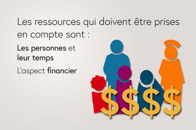 Les ressources qui doivent être prises en compte sont : les personnes et leur temps, ainsi que l’aspect financier