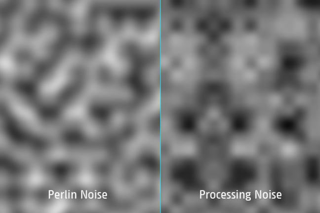 Graphic comparing Perlin noise and Processing noise