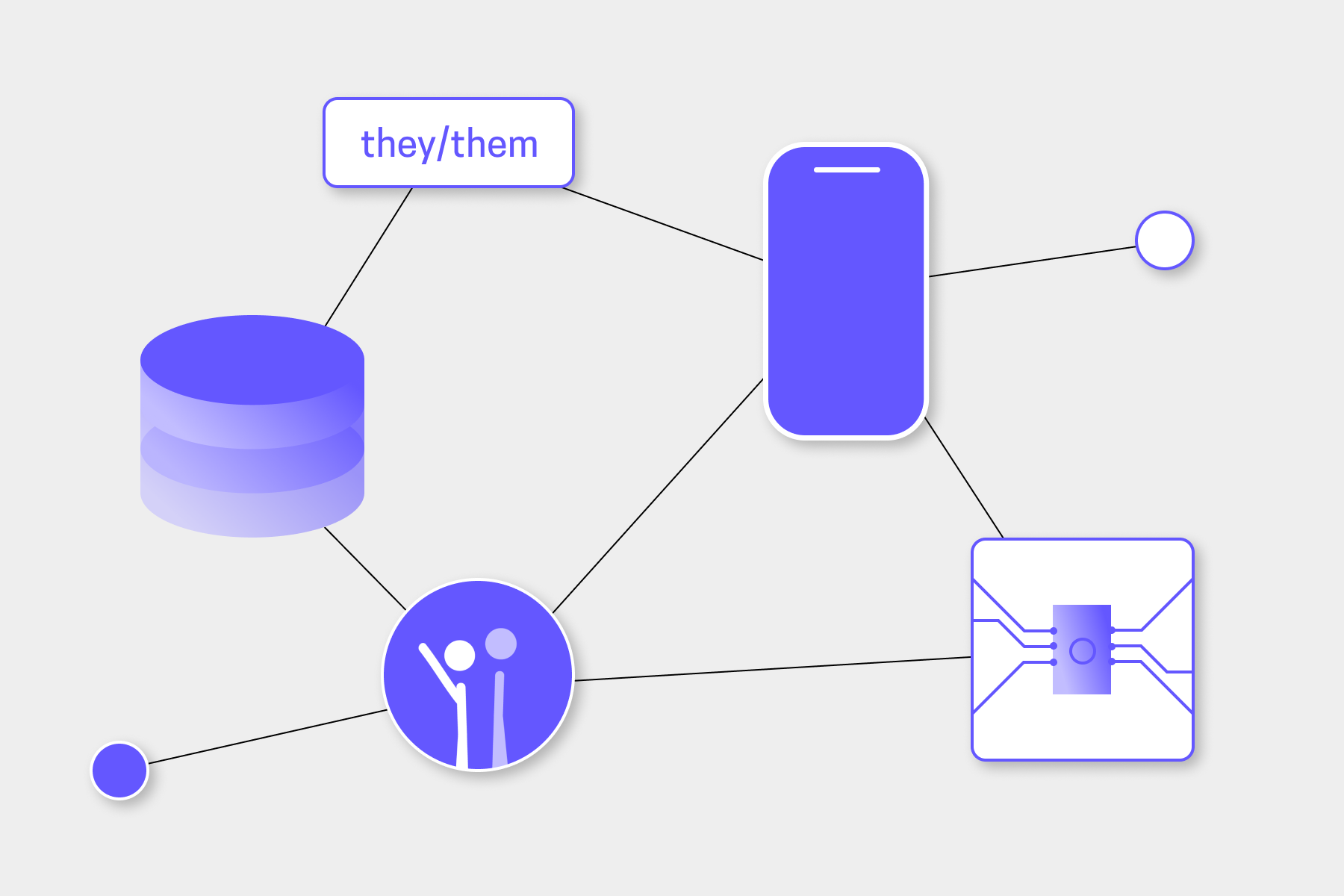 an illustration depicting a series of icons, including a mobile phone, the pronouns they/them, two figures speaking, and a microchip, all interconnected by a series of a lines, conveying the different topics covered in the course.