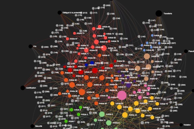 Carte interactive des 99 articles proposée par la CNIL RGPD Règlement général sur la protection des données