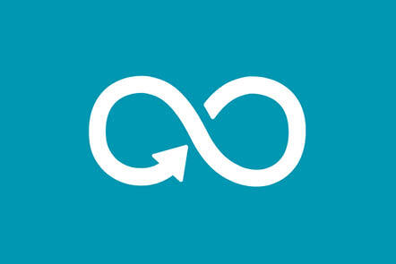 an 'infinity sign' could be symbol for sustainability
