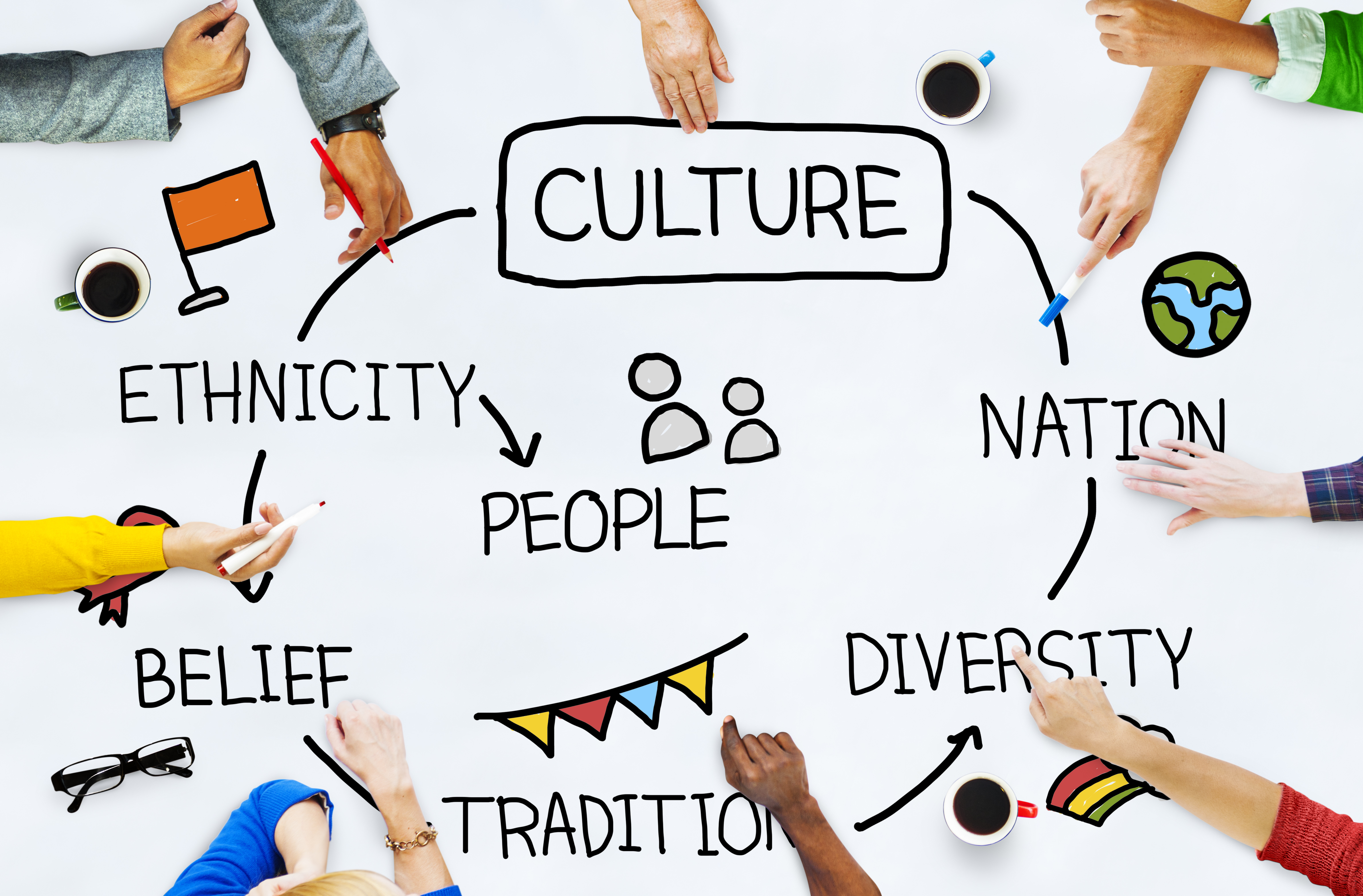 Cultures are formed from a people's traditions and customs. This can be linked to their ethnicity, beliefs, their traditions, and in a more modern sense, their nationality.