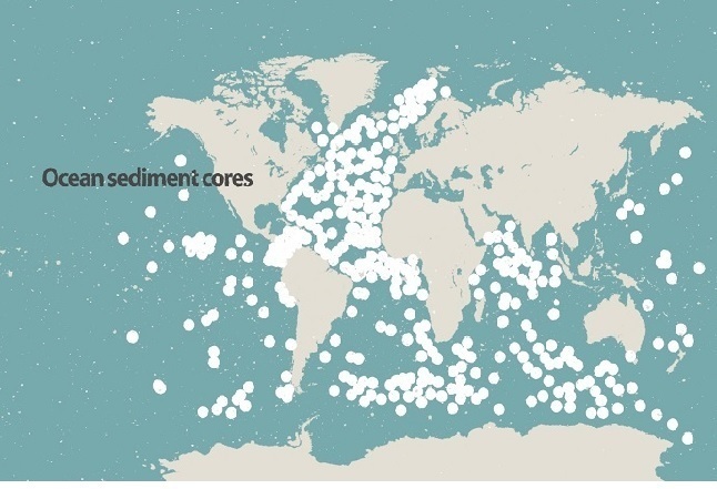 Sediments deposited in the ocean leave a fantastic archive of past climate, which scientists can retrieve by drilling cores.