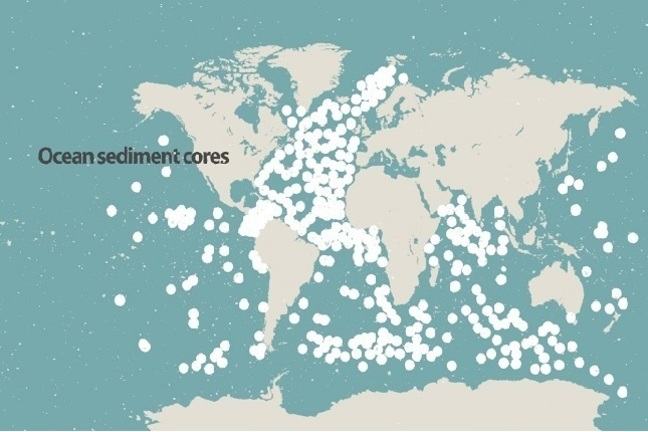 Sediments deposited in the ocean leave a fantastic archive of past climate, which scientists can retrieve by drilling cores.