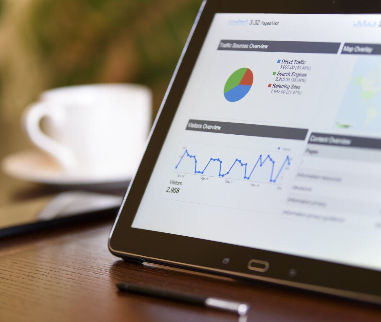 A screen showing some graphs