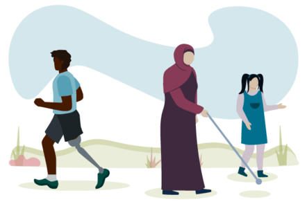 Social Model Examples Social Model of Disability - Online Course - FutureLearn