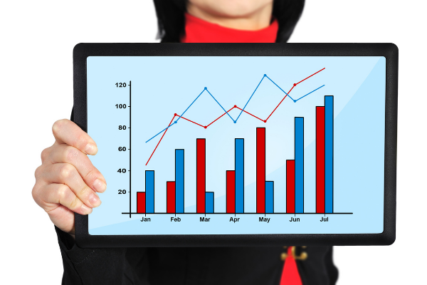 Image of a person holding a tablet with a graph showing profits increasing