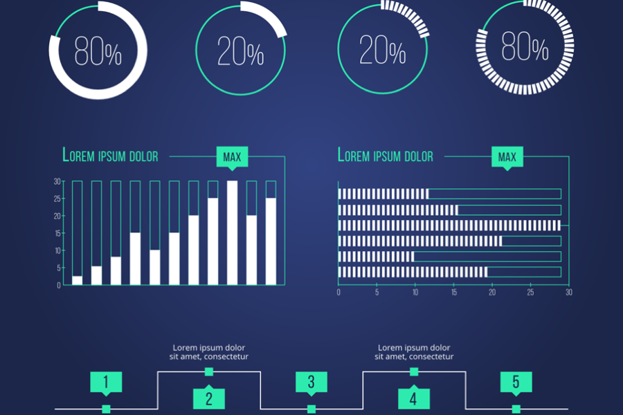 Example of an infographic