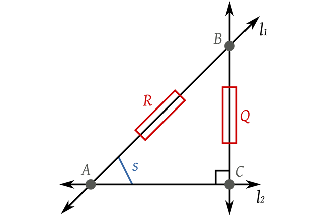 Right triangle with hypotenuse labeled R and a side labeled Q, with angle opposite Q labelled as s