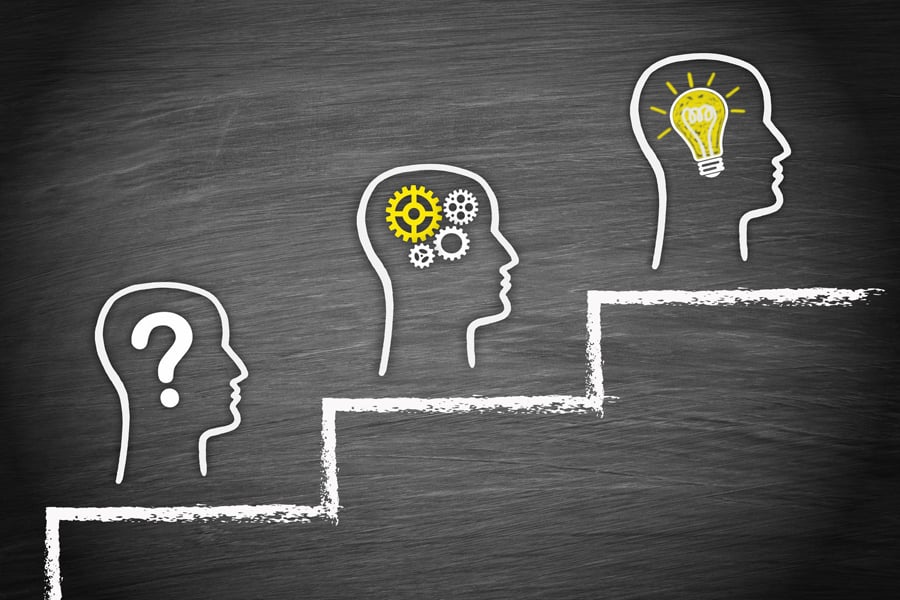 Image shows schematic of three heads moving from not understanding, through mental processing to eventual understanding.