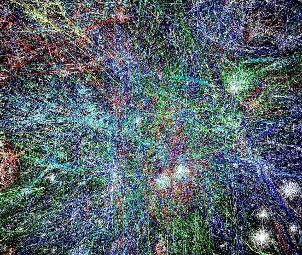 Complexity and uncertainty