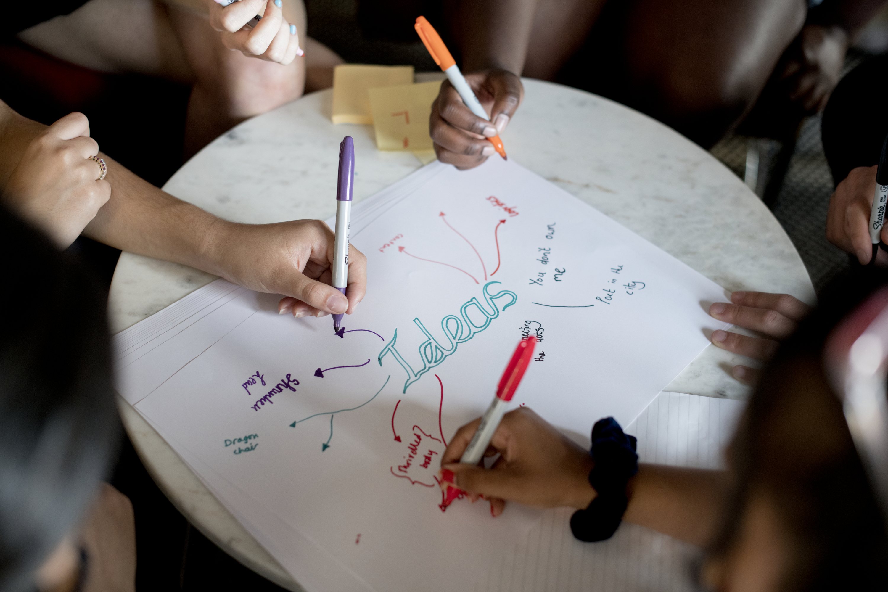 Photograph of people's hands around a small round table, annotating a piece of paper showing the word 'Ideas'