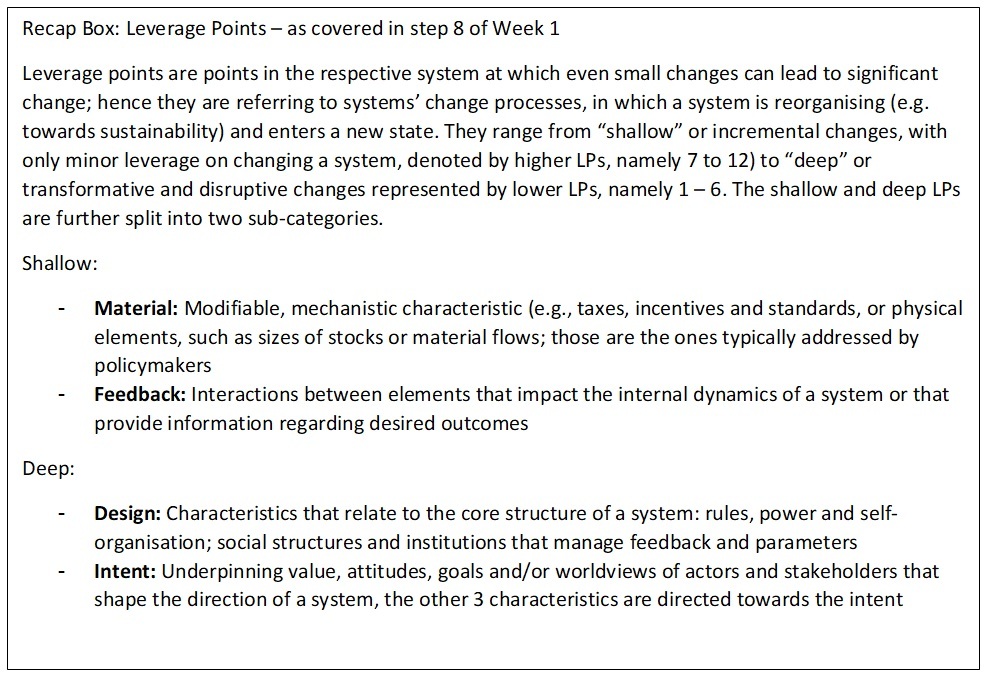 A recap box of on Leverage Points as was covered in Step 8 of week 1