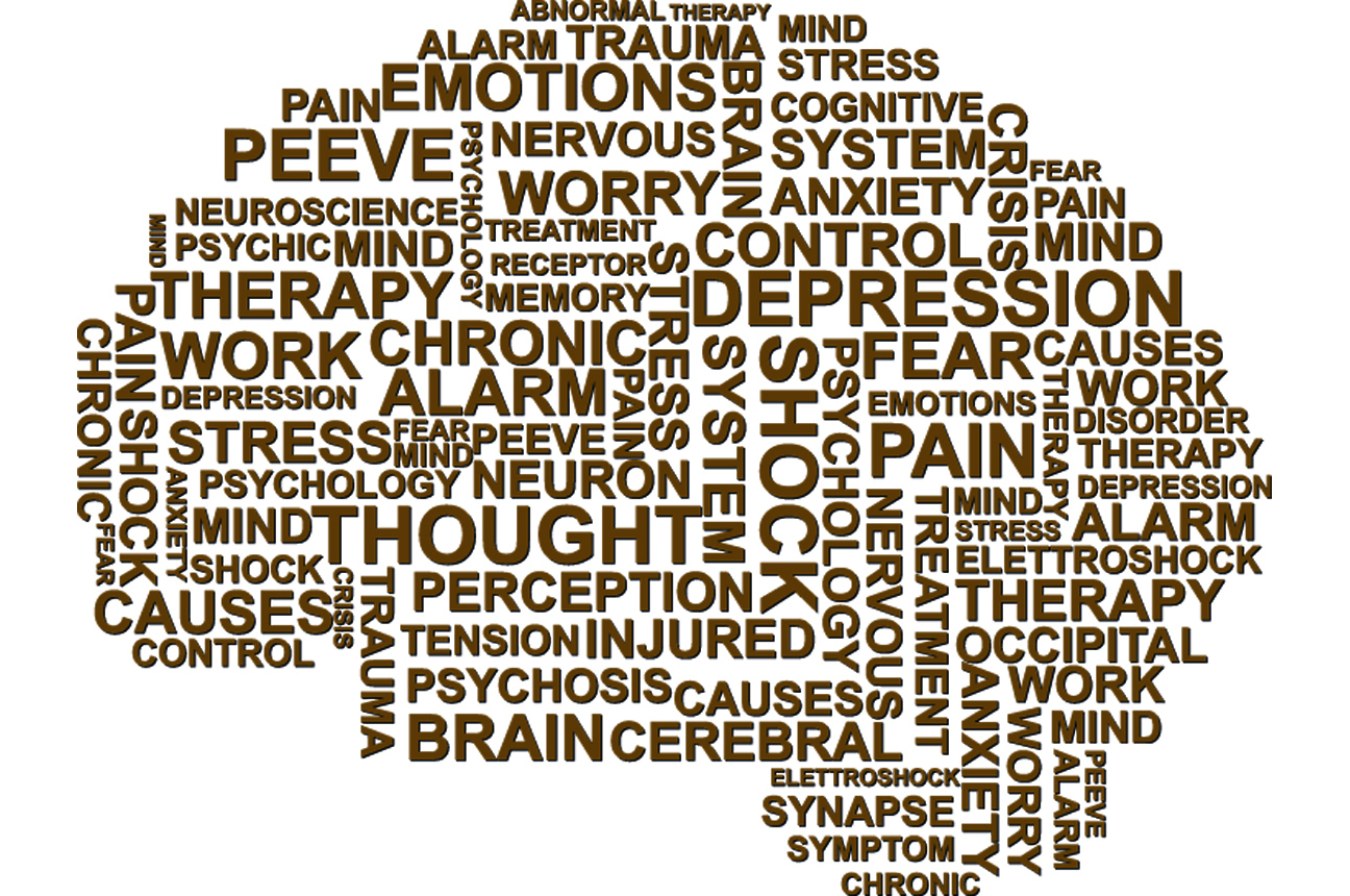 Cloud of words related to depression that make up the shape of a brain