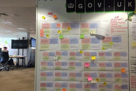 a whiteboard with GOV.UK written at the top and many post-it notes and cards with illegible text on them