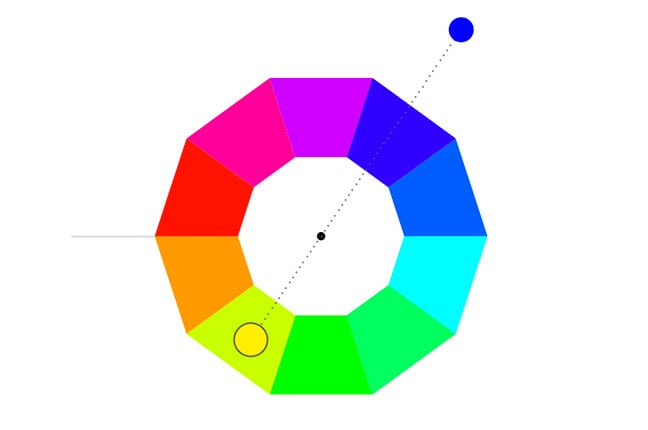 The w4_01 sketch Image of the colour wheel sketch, w4_01
