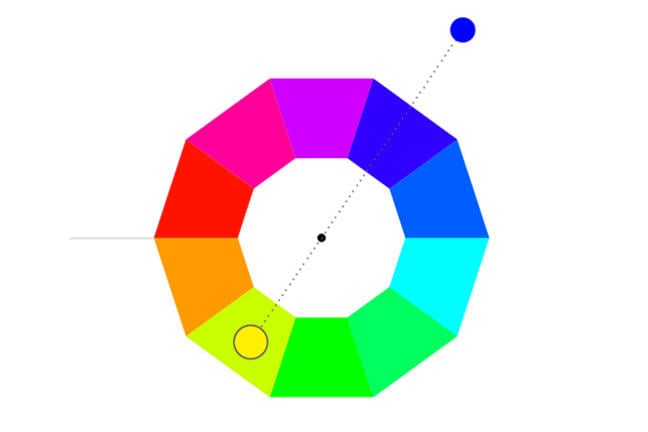 Image of the colour wheel sketch, w4_01