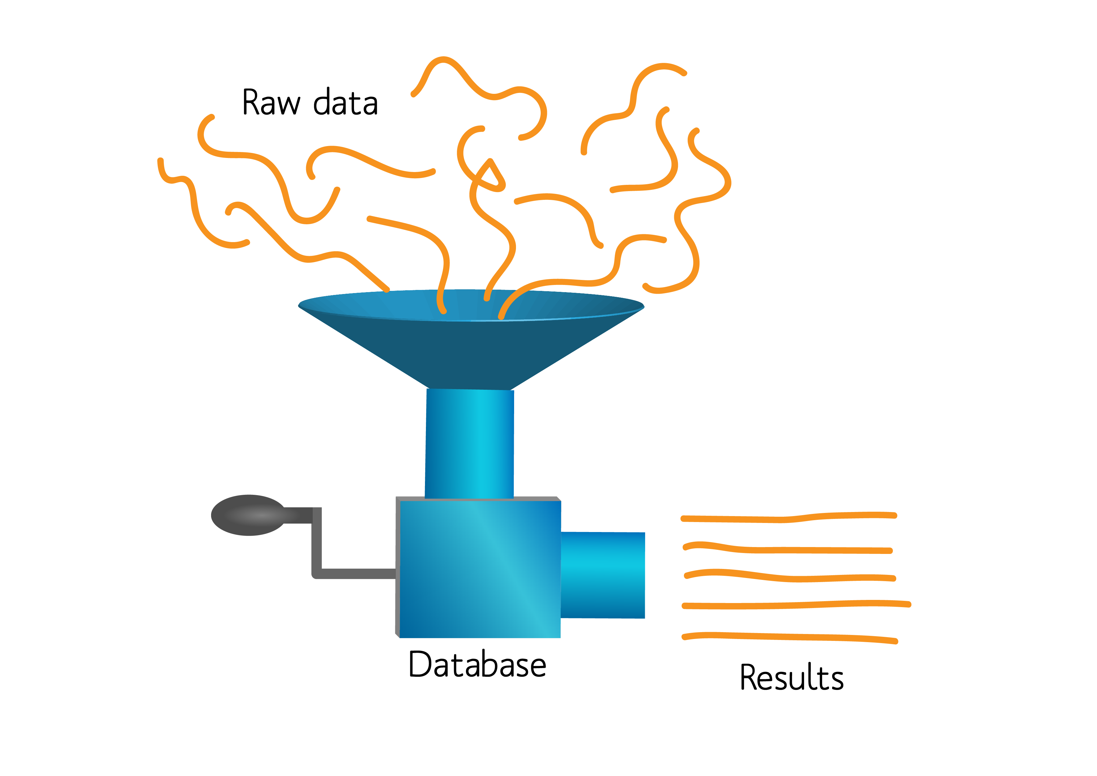 Raw data in results out: depiction of a blue database pasta maker