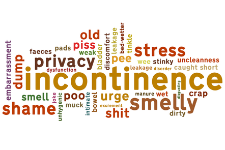 Word cloud of words associated with incontinence including many slang words