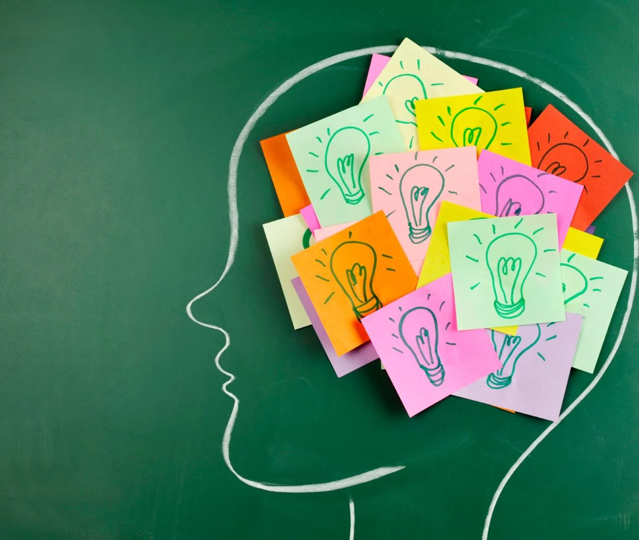 Human head drawn on a whiteboard with lightbulb post it notes inside.