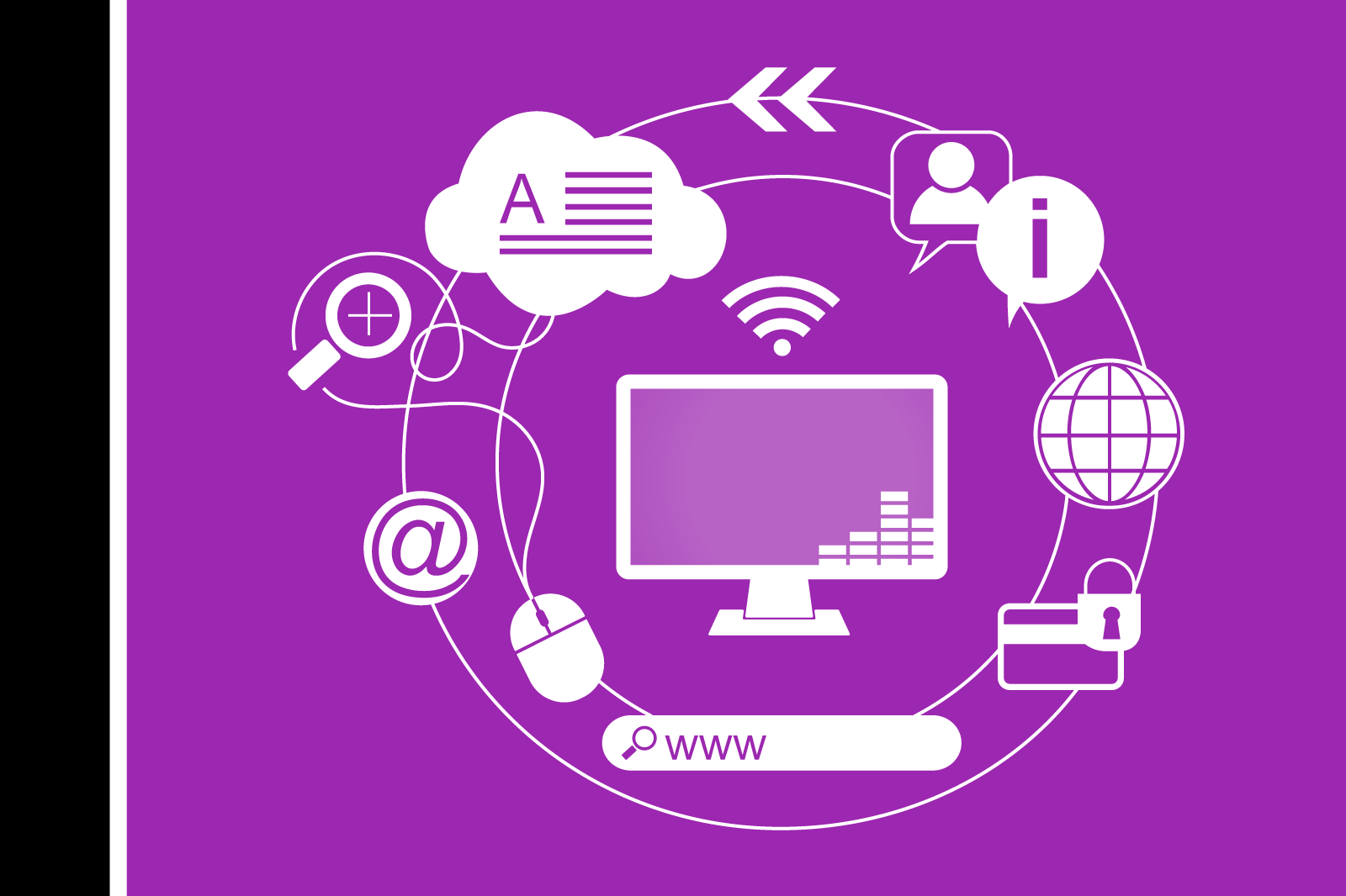 futurelearn com