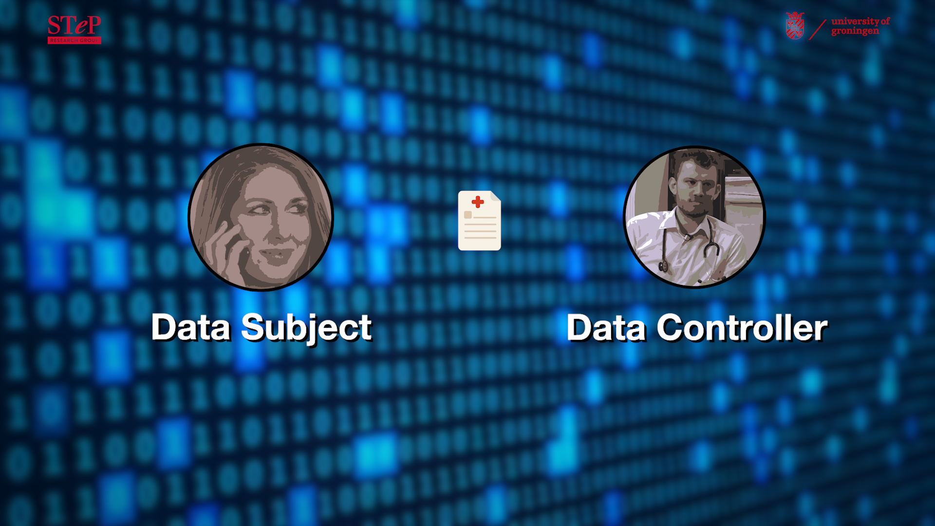 Data subject and data controller