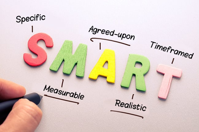 SMART: Specific, Measurable, Agreed-upon, Realistic, Timeframed