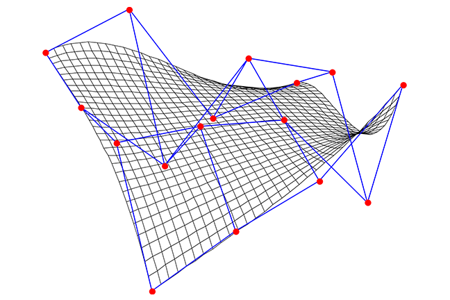 Bézier surface example A parametric surface