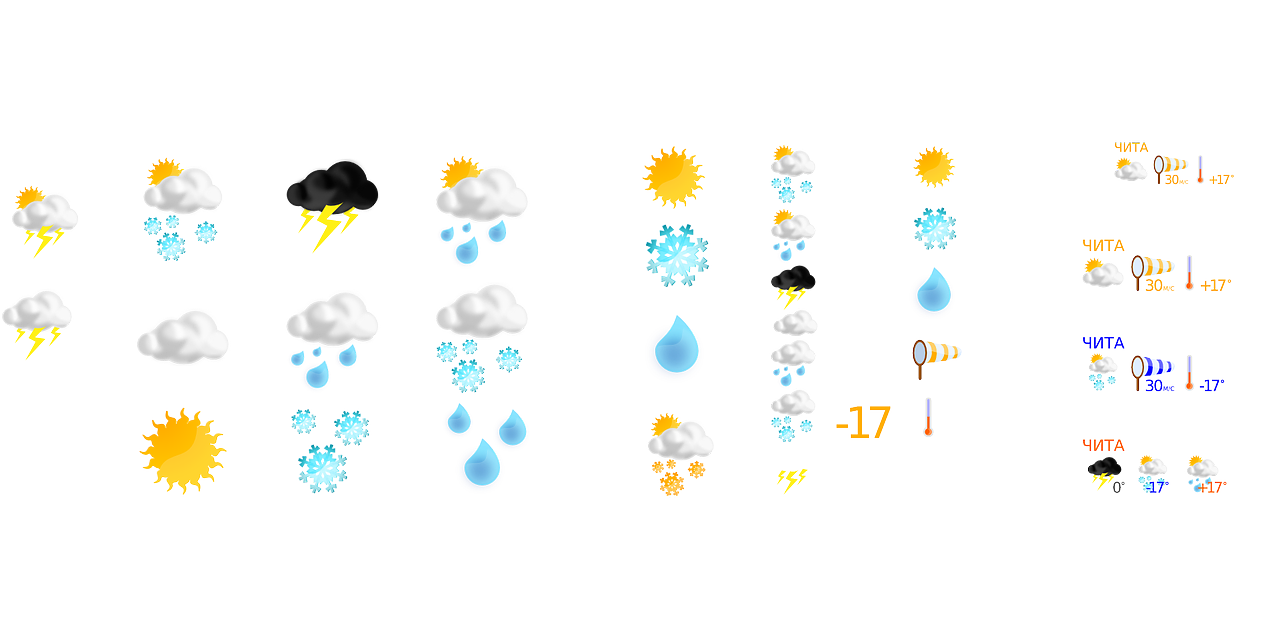 Weather forecast symbols