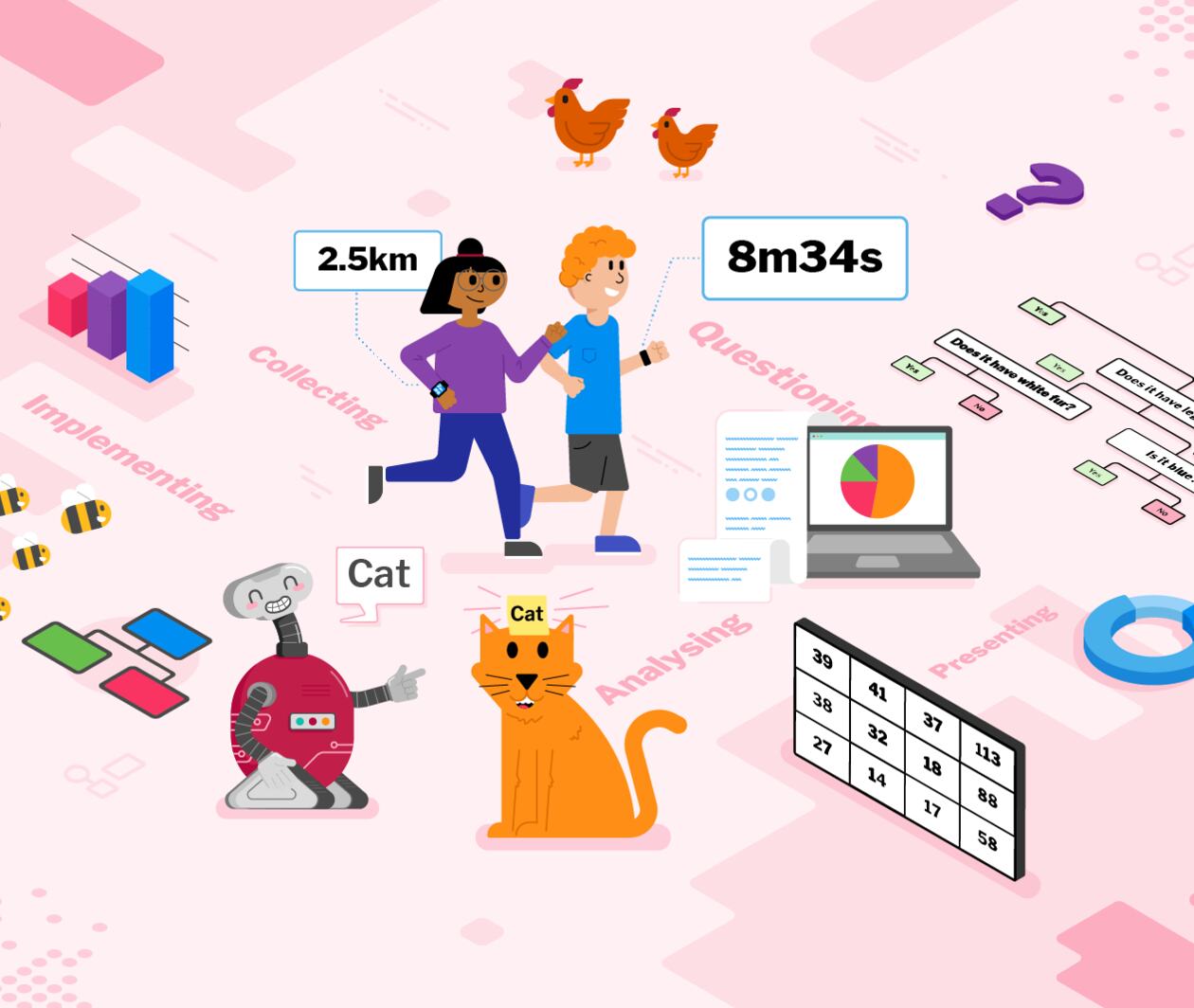 A image representing aspects of the course, including a table of numbers, charts, runners wearing smartwatches, a representation of a branching database, and a robot pointing to a cat which is labelled "Cat"