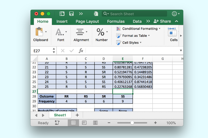A spreadsheet model