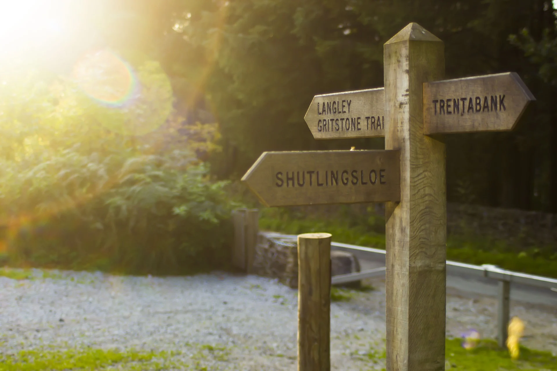 Sign post