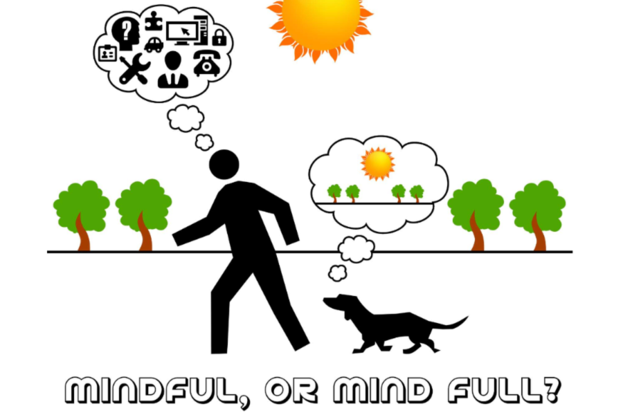 Drawing of man and dog each thinking of many things and not enjoying walk