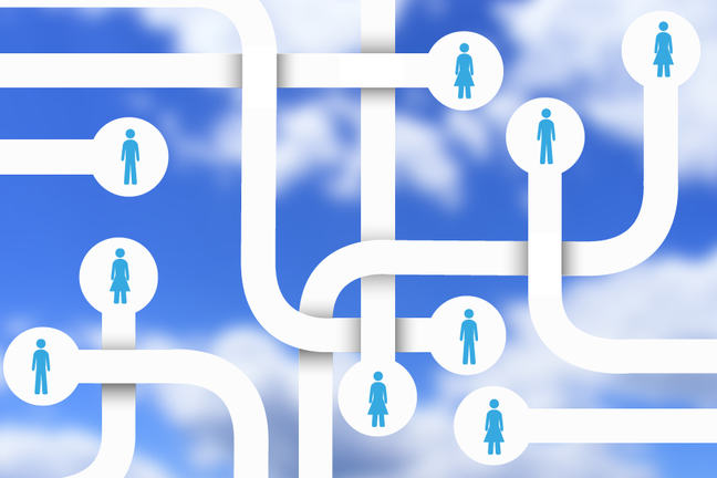 Peer-to-peer access