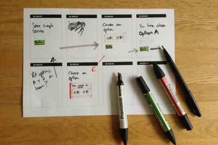 pens and paper on table with a paper prototype with a sketch of a user journey