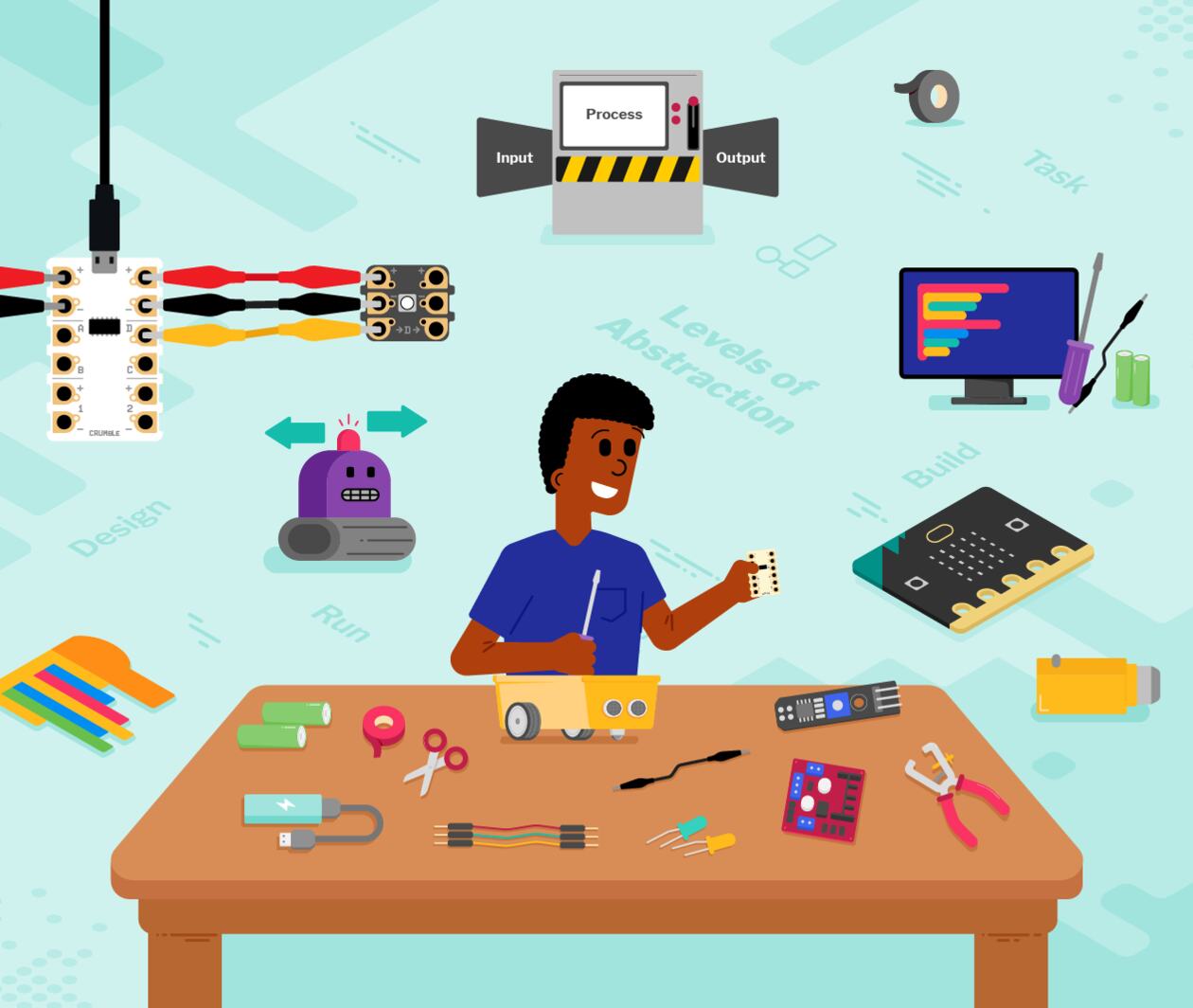 Images reflecting the course content, including a Crumble microcontroller attached to a Sparkle light, a BBC micro:bit, some block-based code, and a child behind a table with batteries, wires and craft materials on the table.