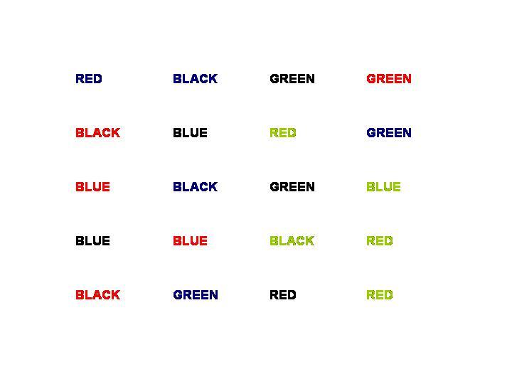 Stroop test