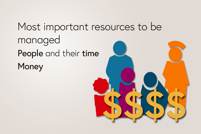 The most important resources to be managed are people, including their time, and money