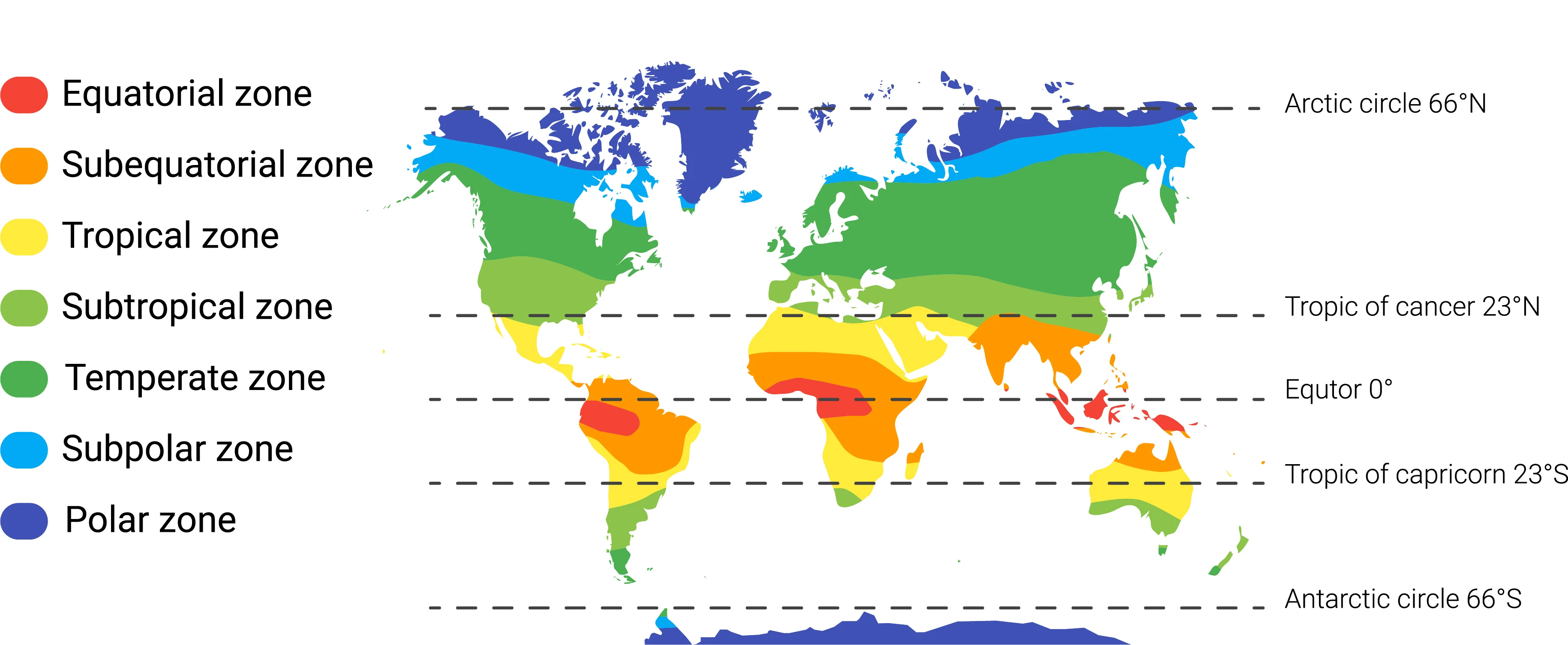 Map showing climate zones