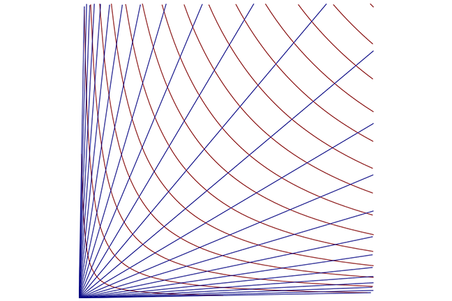 We can use hyperbolas as grid lines A grid with hyperbolas