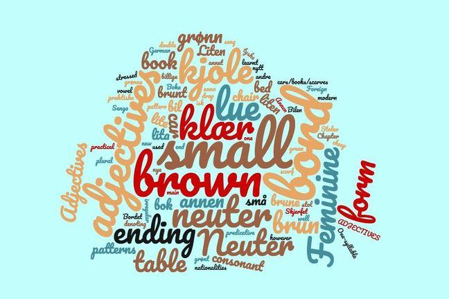 Adjectives wordcloud