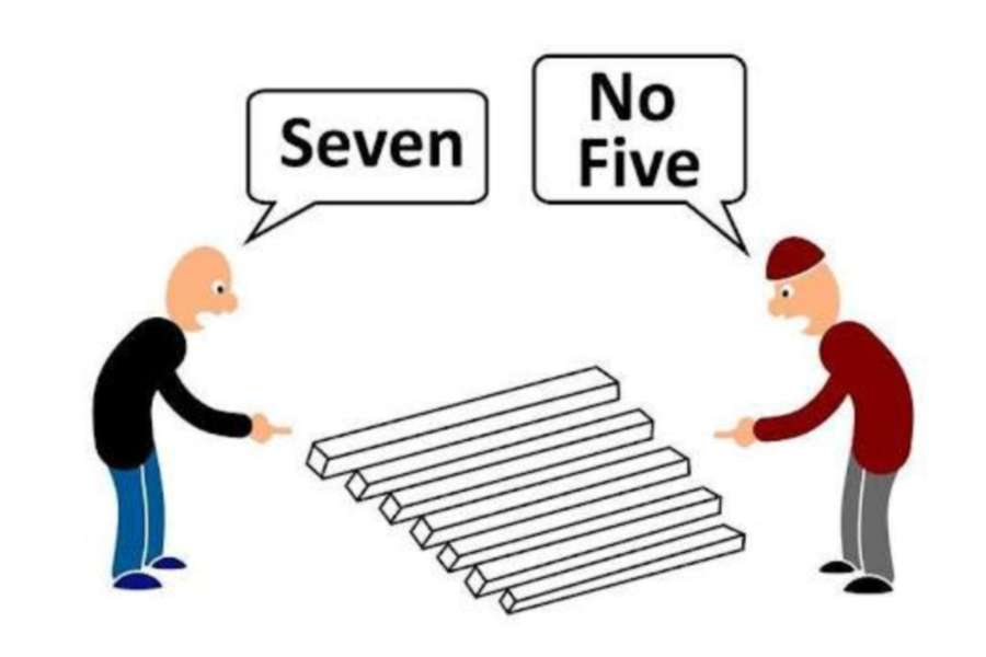 Two cartoon people looking at sticks.  One person sees 5, one person sees 7.