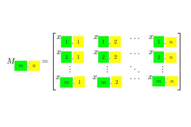 An m xn matrix A general matrix