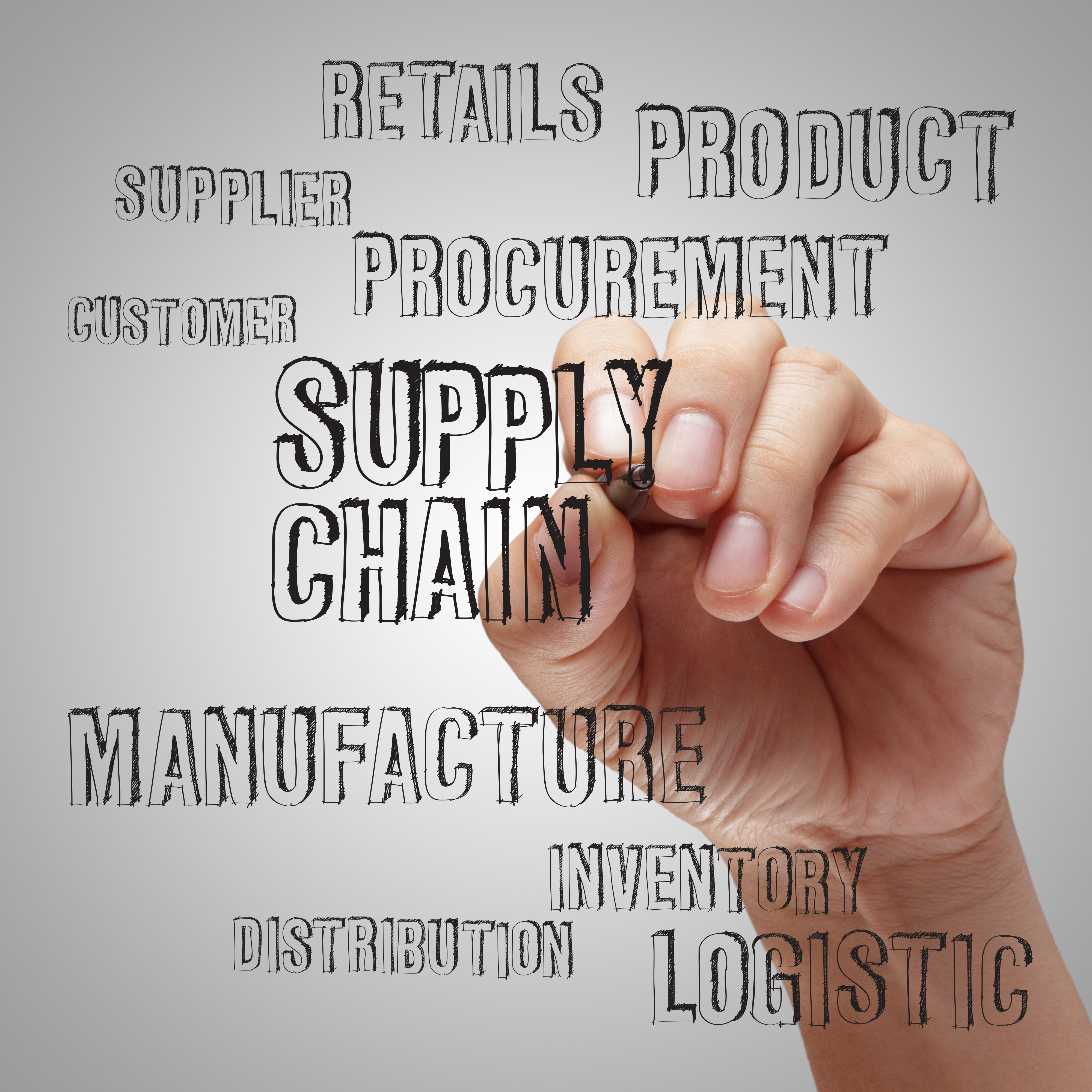 Supply Chain Management Concept