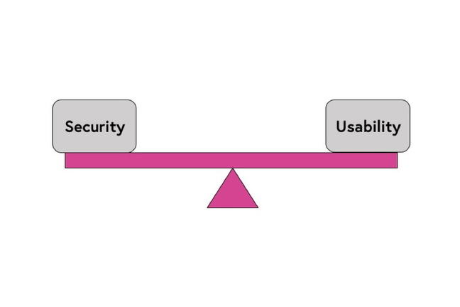 A see saw representing the tension in balancing security and usability.