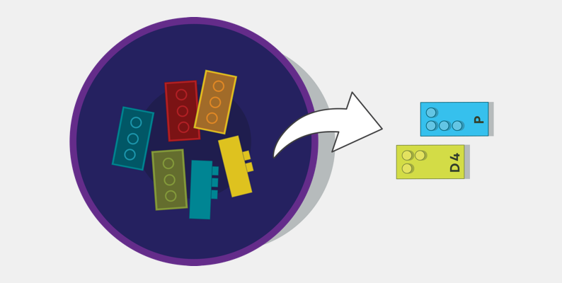 Drawing of the activity: bricks outside a bowl are placed right side up