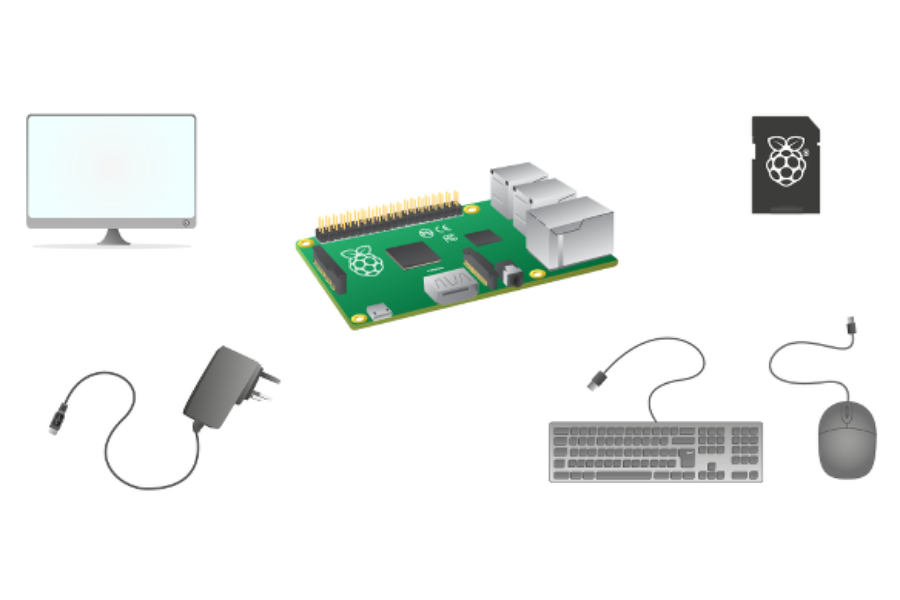 connecting a monitor to raspberry pi