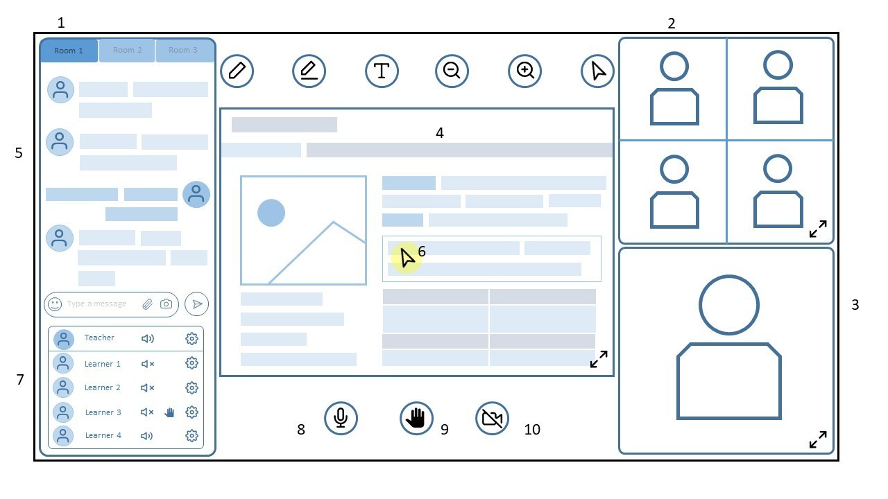 A mock up of an online teaching platform.