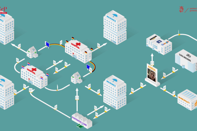 Tranfer of data among institutions